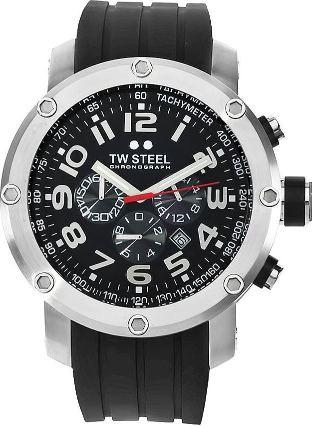 Tw 2025 steel 121